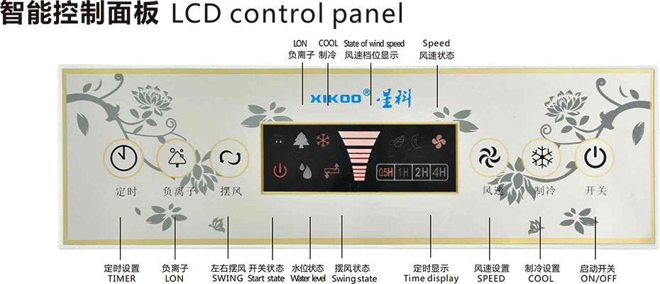 移動系列節(jié)能環(huán)保冷氣機XK-13SY/15SY