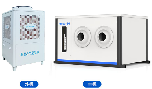 蒸發(fā)冷省電空調(diào)-臥式射流款