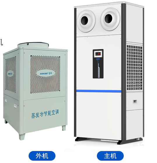 星科工業(yè)蒸發(fā)冷省電空調(diào)SYL-SL-30/35（立式射流機組）